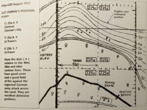 a book opened to a page with a diagram on it